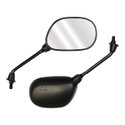 Source Mirrors