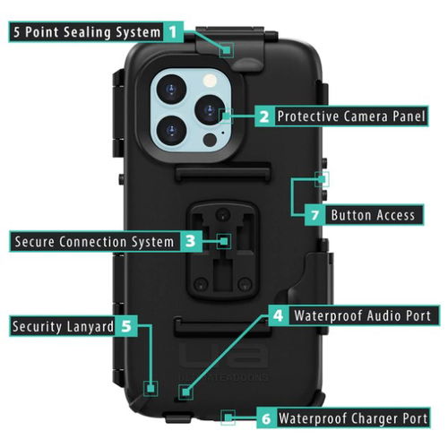 Ultimateaddons Tough Case for iPhone 13 Pro Tough Case for iPhone 13 Pro