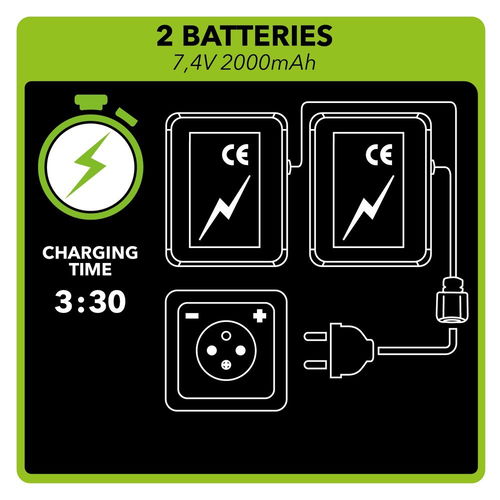 Bering Lady Breva Heated Gloves Black