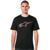 Alpinestars Alpinestars Ageless Shadow CSF T-Shirt Black Red - Thumbnail 2