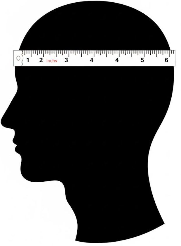 Image of a how to measure